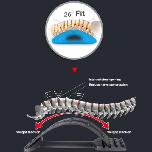 Magnetic Muscle Stretcher Posture Corrector - Image 5